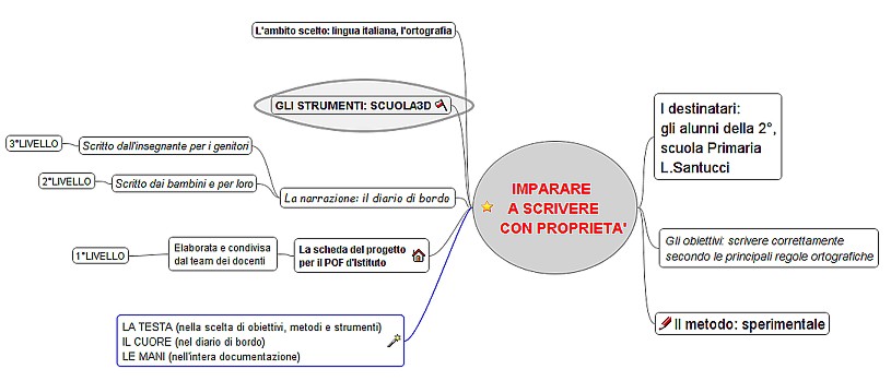 Immagine:Mappa1.jpg