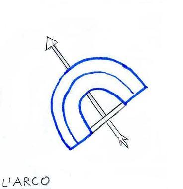 arco.jpg