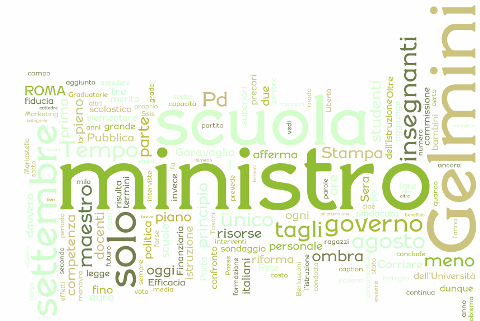 Gelmini su wordle